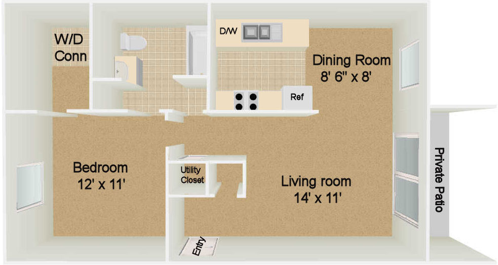 Property Detail